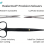 Straight or Curved Plastic Surgery Scissors