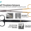 The Technology Behind the Plastic Surgery Scissors Blade