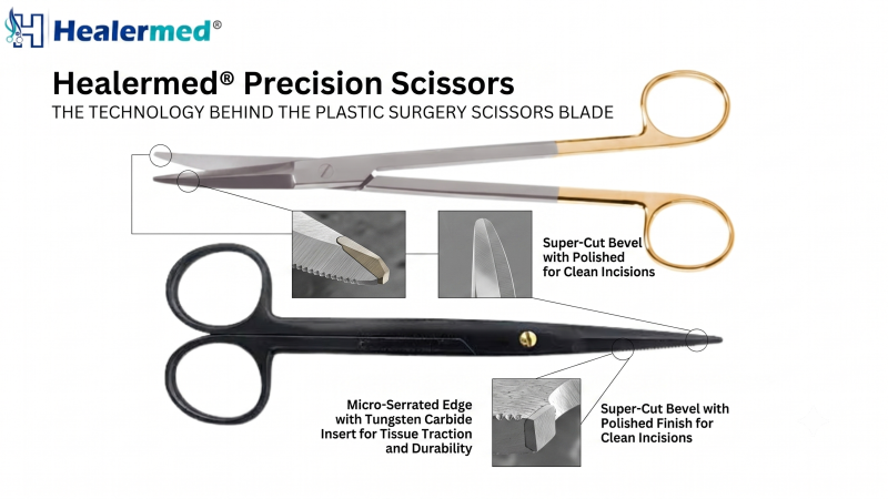 The Technology Behind the Plastic Surgery Scissors Blade