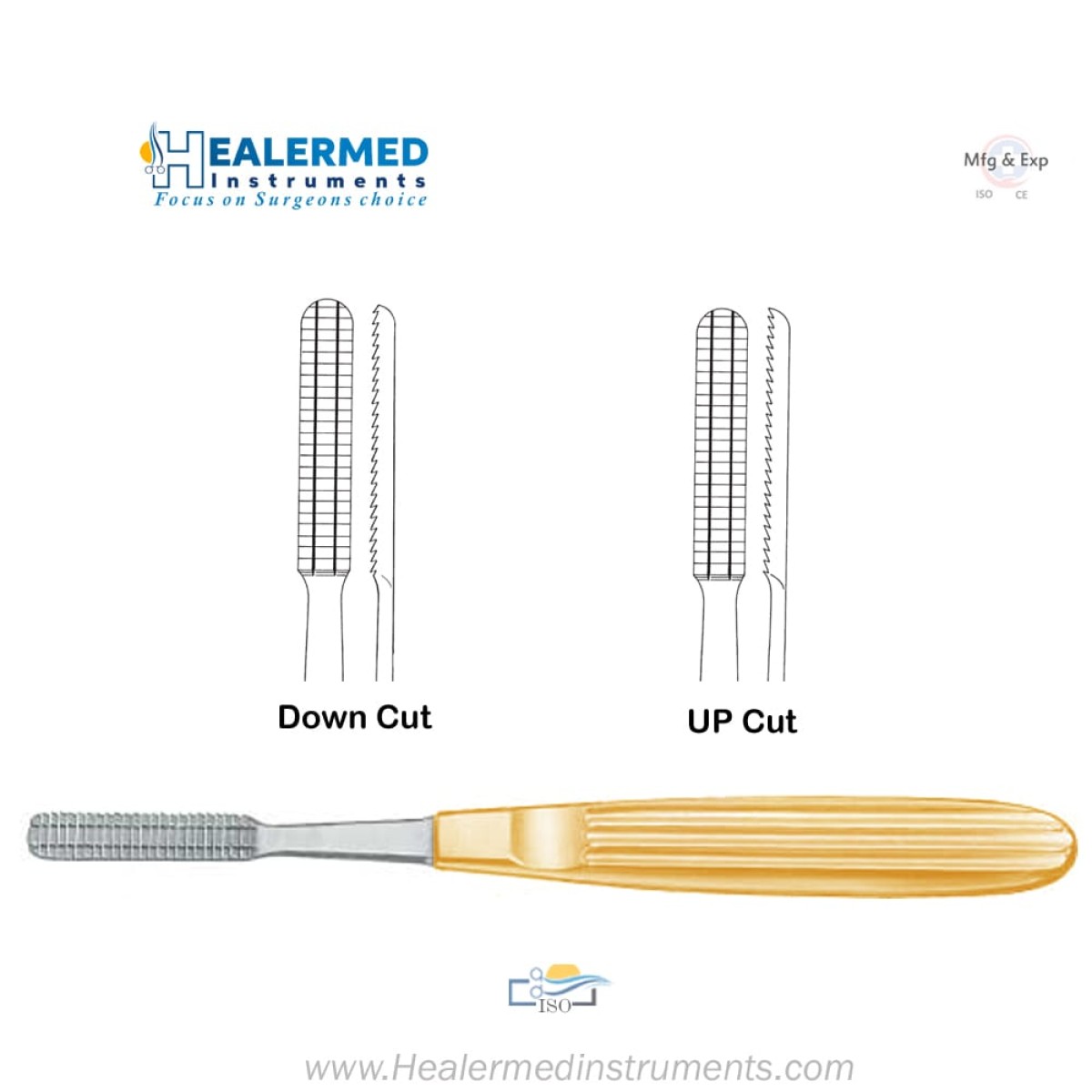 TC Maltz Nasal Rasps - Drawing cut and Pushing cut Tungsten carbide