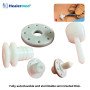 Skin Ports for Liposuction | Reusable Teflon Lipo Skin Protectors