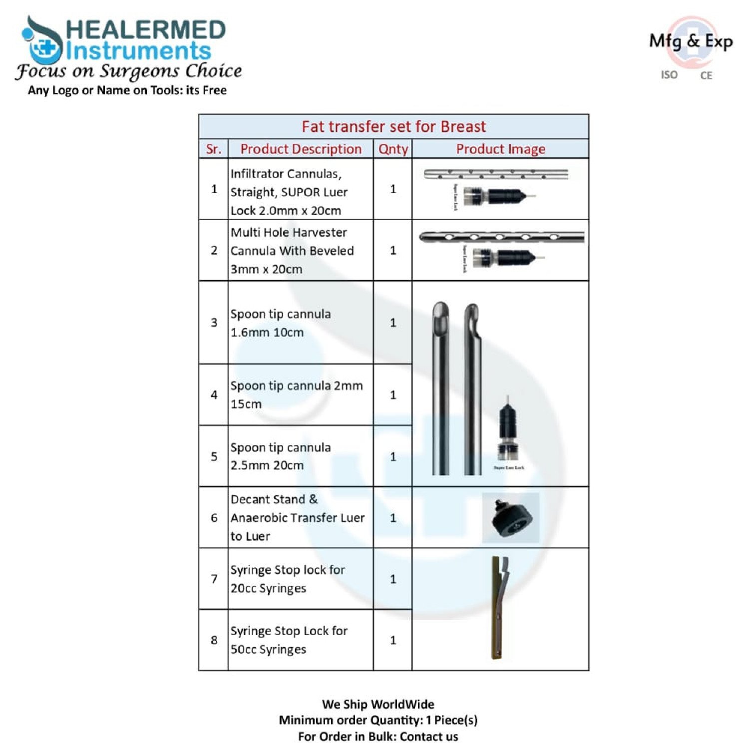 Fat Transfer Liposuction cannulas set for Breasts