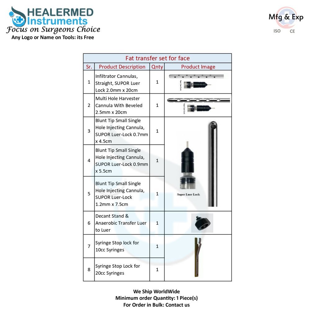 Fat Transfer set of Liposuction cannulas for Face