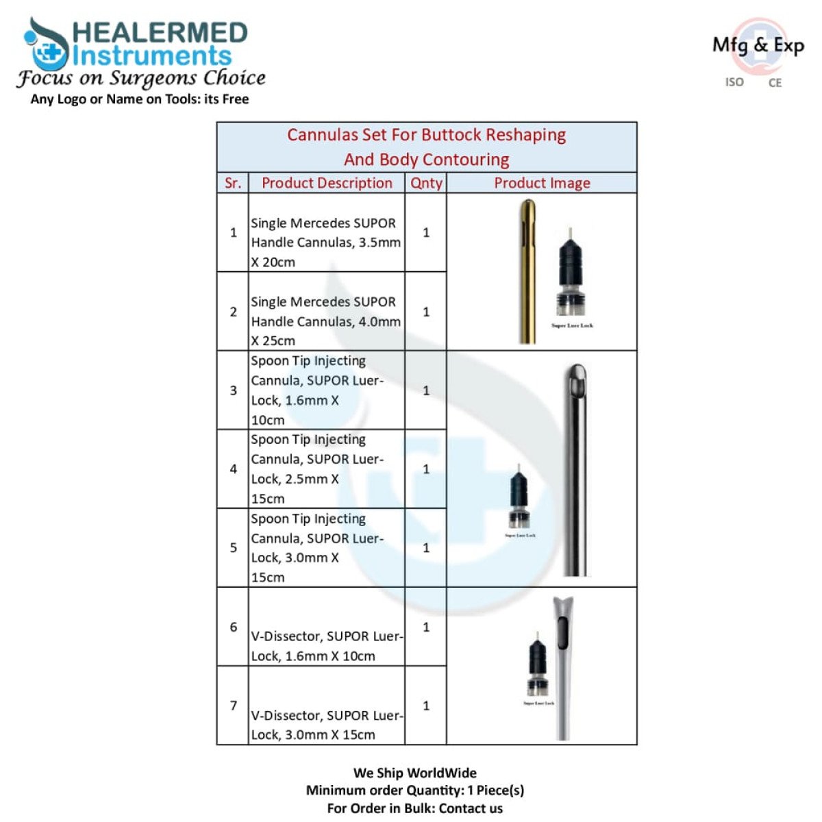 Cannulas Set For Buttock Reshaping And Body Contouring