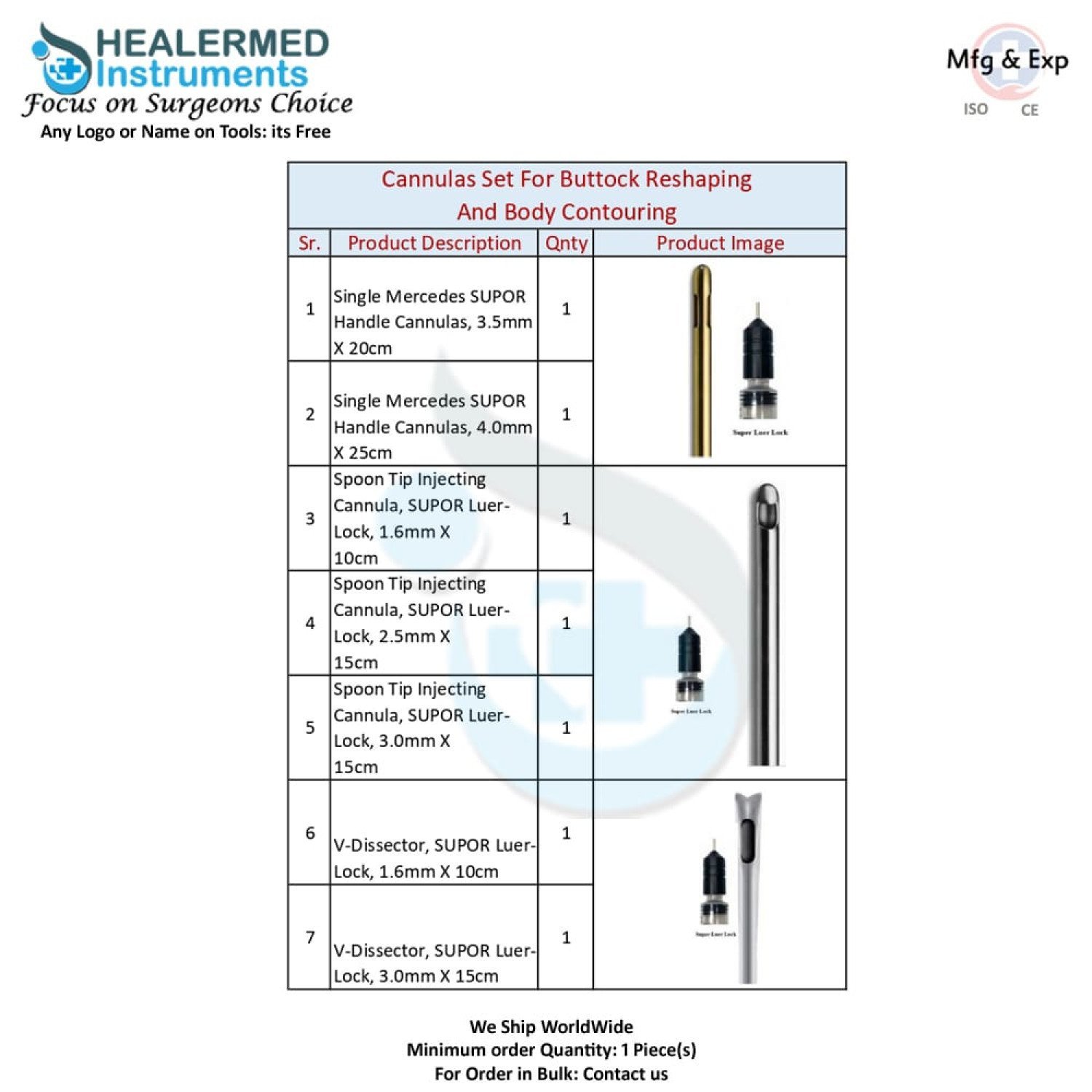 Cannulas Set For Buttock Reshaping And Body Contouring Cannulas Set For Buttock Reshaping And Body Contouring