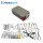 Surgical Instrument Sets for All Procedures