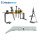 Measuring Instruments