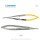 Microsurgery Needle Holders