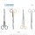 Gorney Facelift Scissors